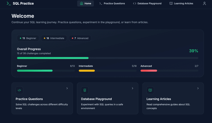 SQL Practice Website
